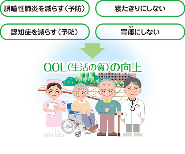 これからの私たちがなすべきこと